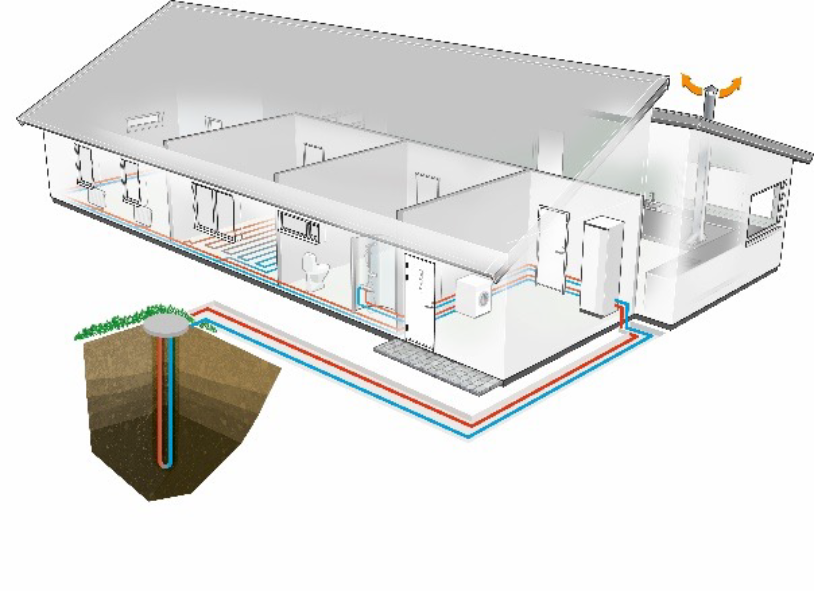 AirSource