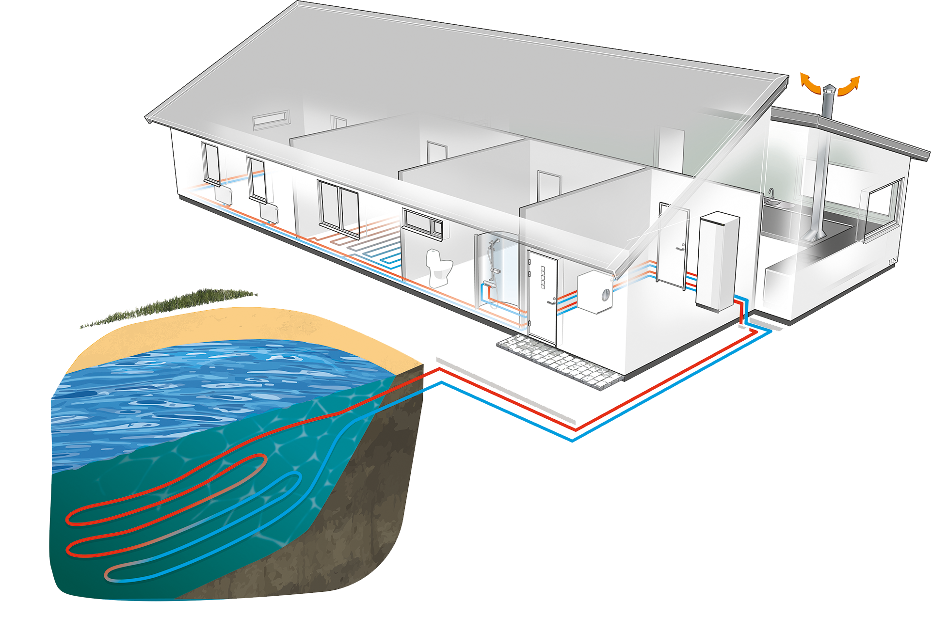 Water-Source